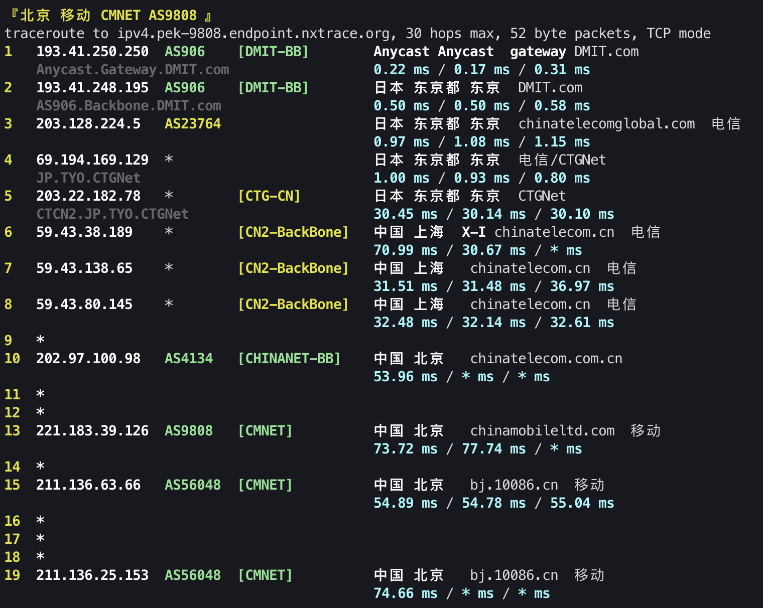 IPv4 回程 TCP 2